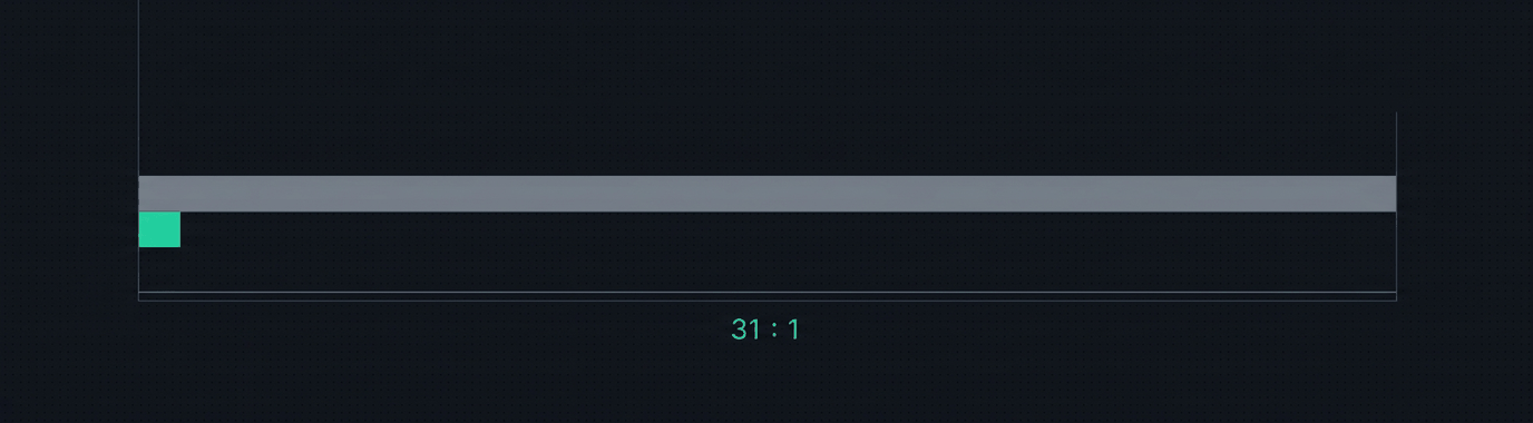 3,029 AI benchmarks against 99 RL environments, a 31-to-1 ratio