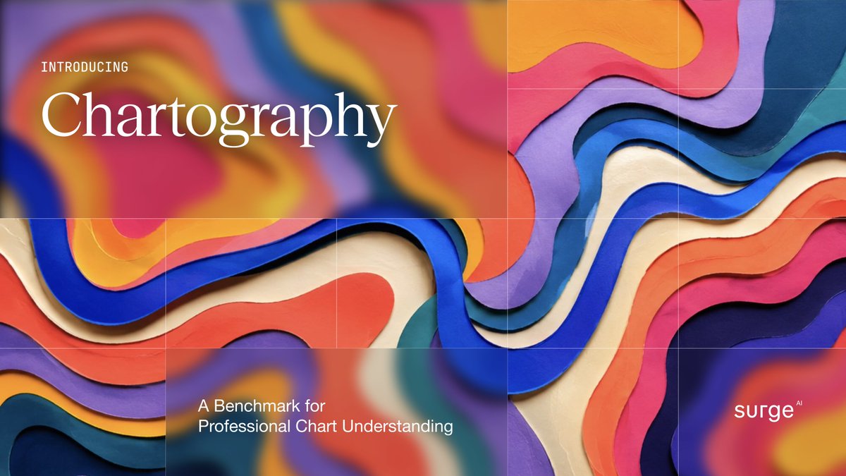 Surge AI's Chartography launch graphic: a benchmark for professional chart understanding
