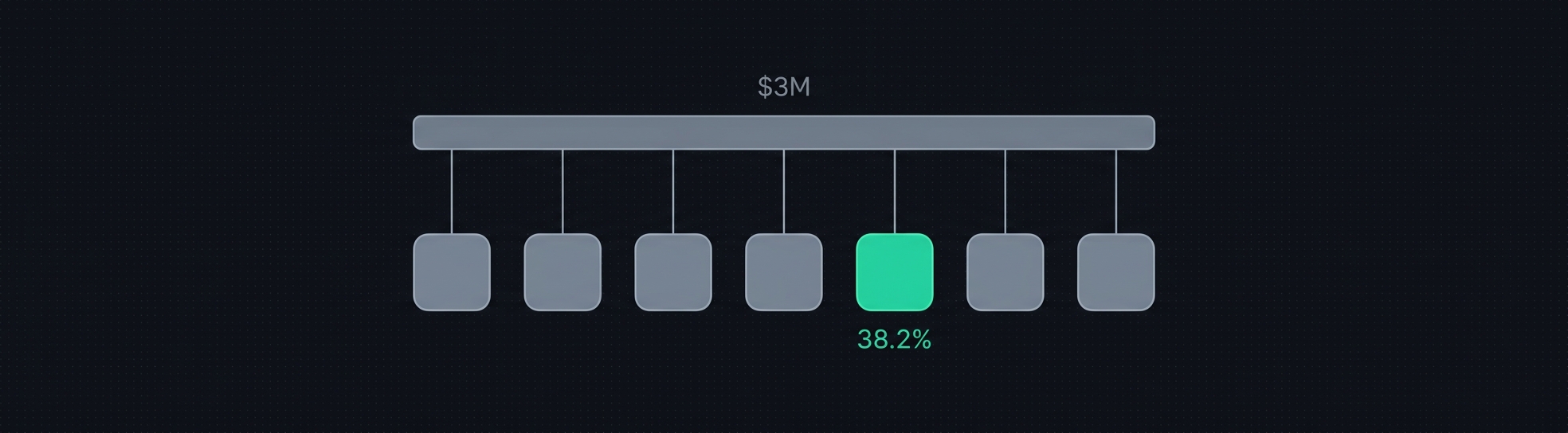 Seven open agent benchmarks funded in kind by one data vendor; the best agent passes 38.2% of Agents’ Last Exam’s public tasks