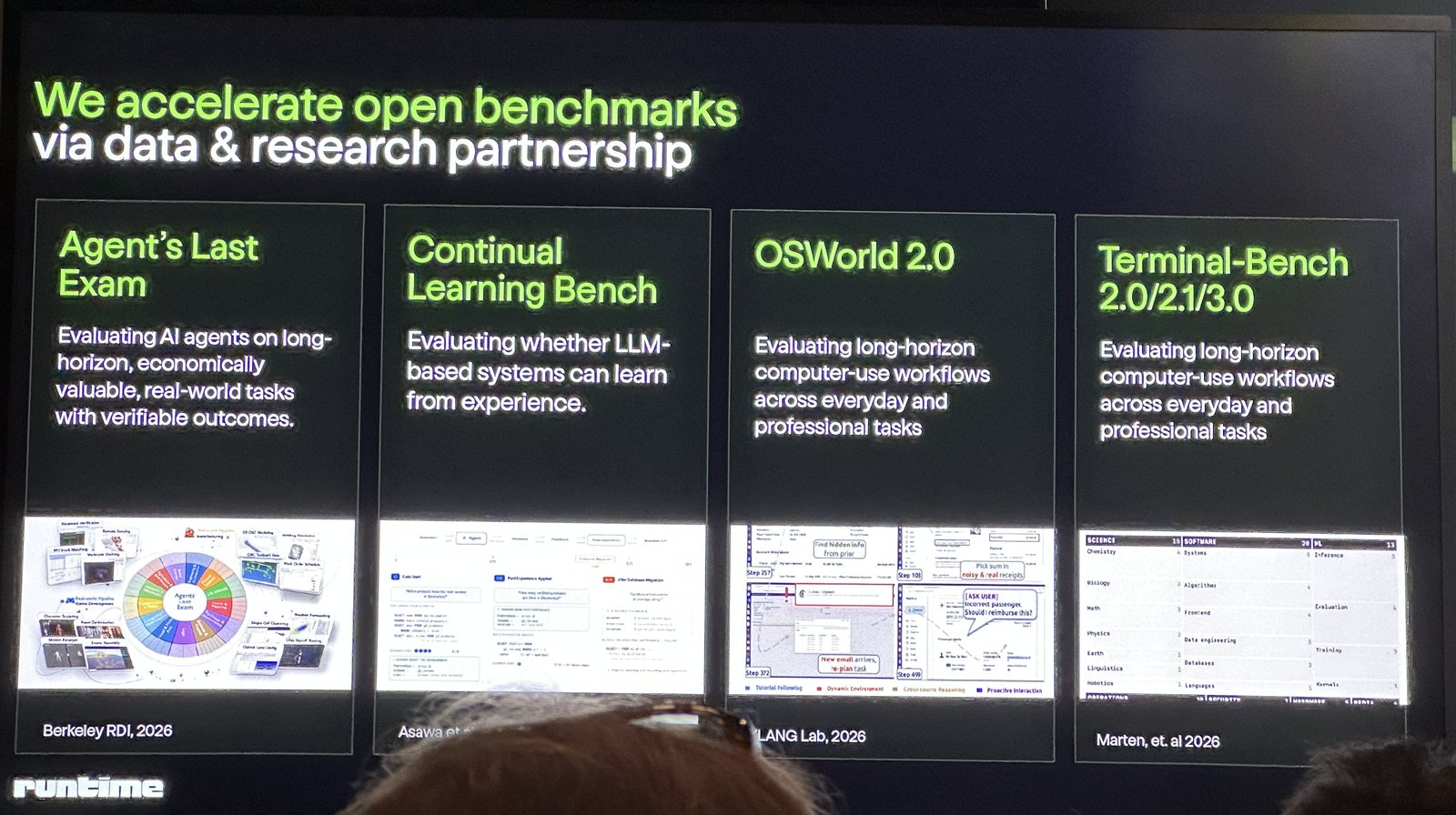 Snorkel's slide at Runtime listing four accelerated open benchmarks: Agents' Last Exam, Continual Learning Bench, OSWorld 2.0, and Terminal-Bench 2.0 through 3.0