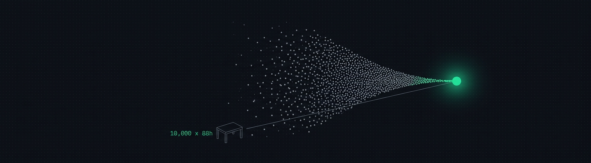 OpenAI's 10,000 agents solved the Navier-Stokes problem in 88 hours; the dispute that followed is over whether unpublished expert work fed them without consent, which makes provenance the priced feature of expert data